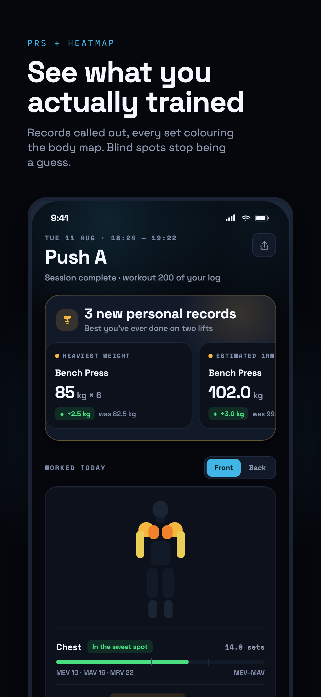 Post-workout personal records and a muscle heatmap of everything trained that session